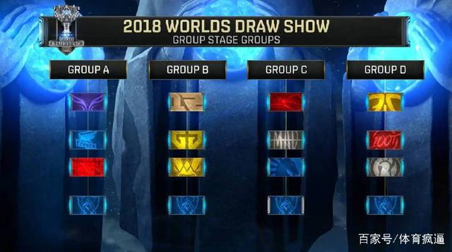 Riot Games 宣布在 Valorant 中发布 VCT 2025 季度合集：发布日期和内容