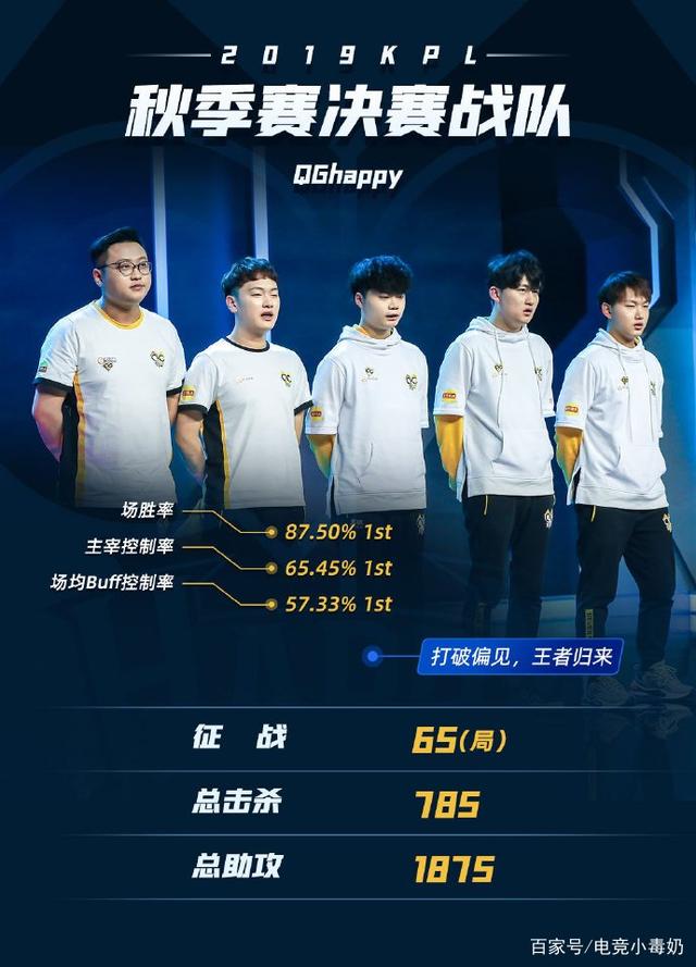 NIP教练表示：如NIP缺席巴西Major，我不会惊讶