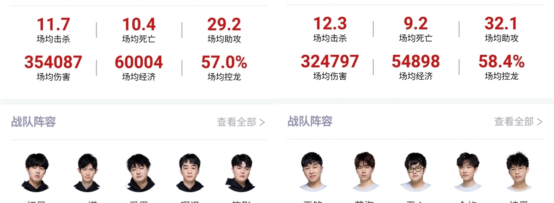 AD上路！ Kiin Vayne是纯粹的，给 Zeus Aatrox一个击杀 Ruler 的机会， Hanwha Life Esports 获得比赛点