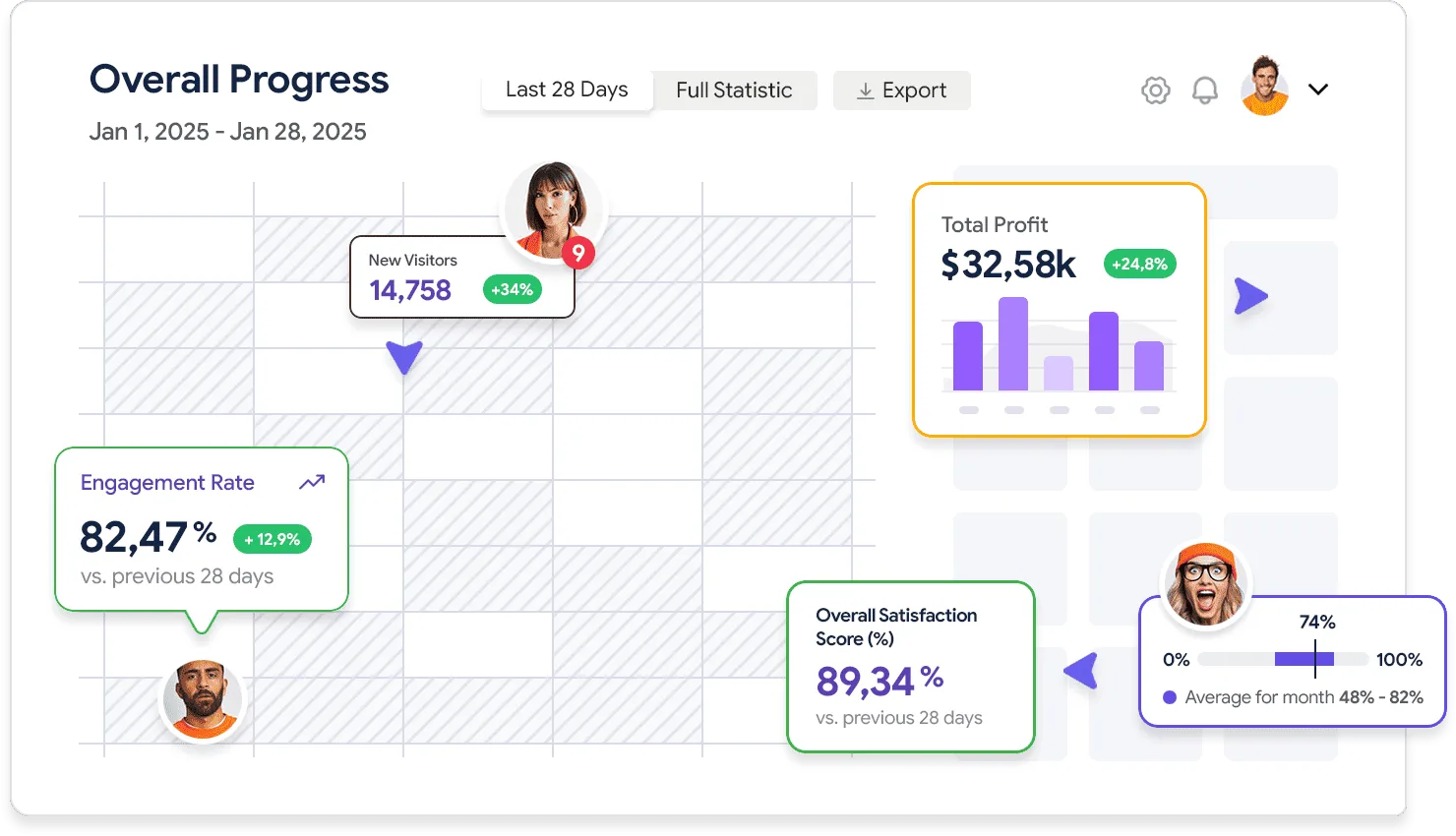 Achieve more with better workflows - j9+